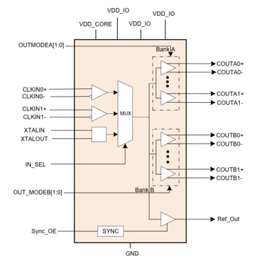 1698128618184938.png 0304.png